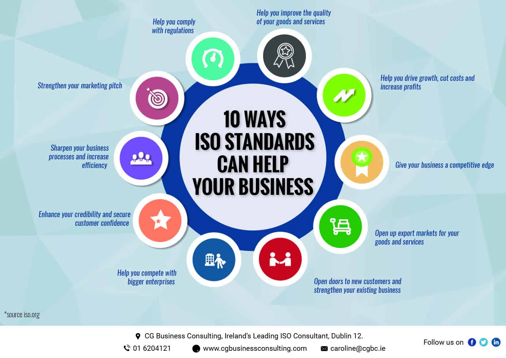 10-ways-iso-standards-can-help-business