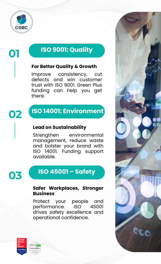 CGBC QEHS ISO 9001 ISO 14001 ISO 45001