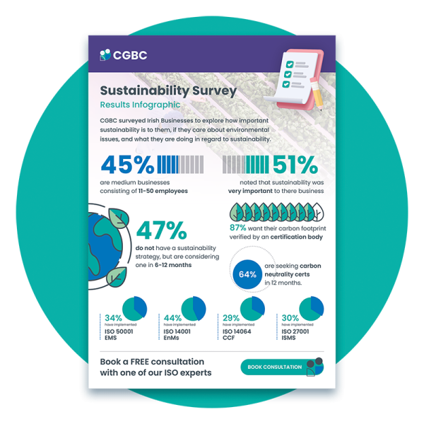 CGBC-Sustainability-Survey